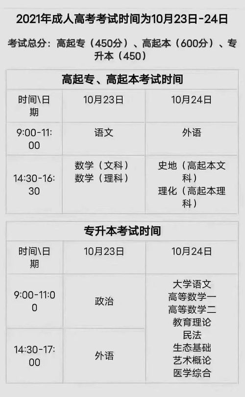 2021年广西成考报名倒计时11天——龚州网函授站提醒您 逾期不候，请抓紧报名！